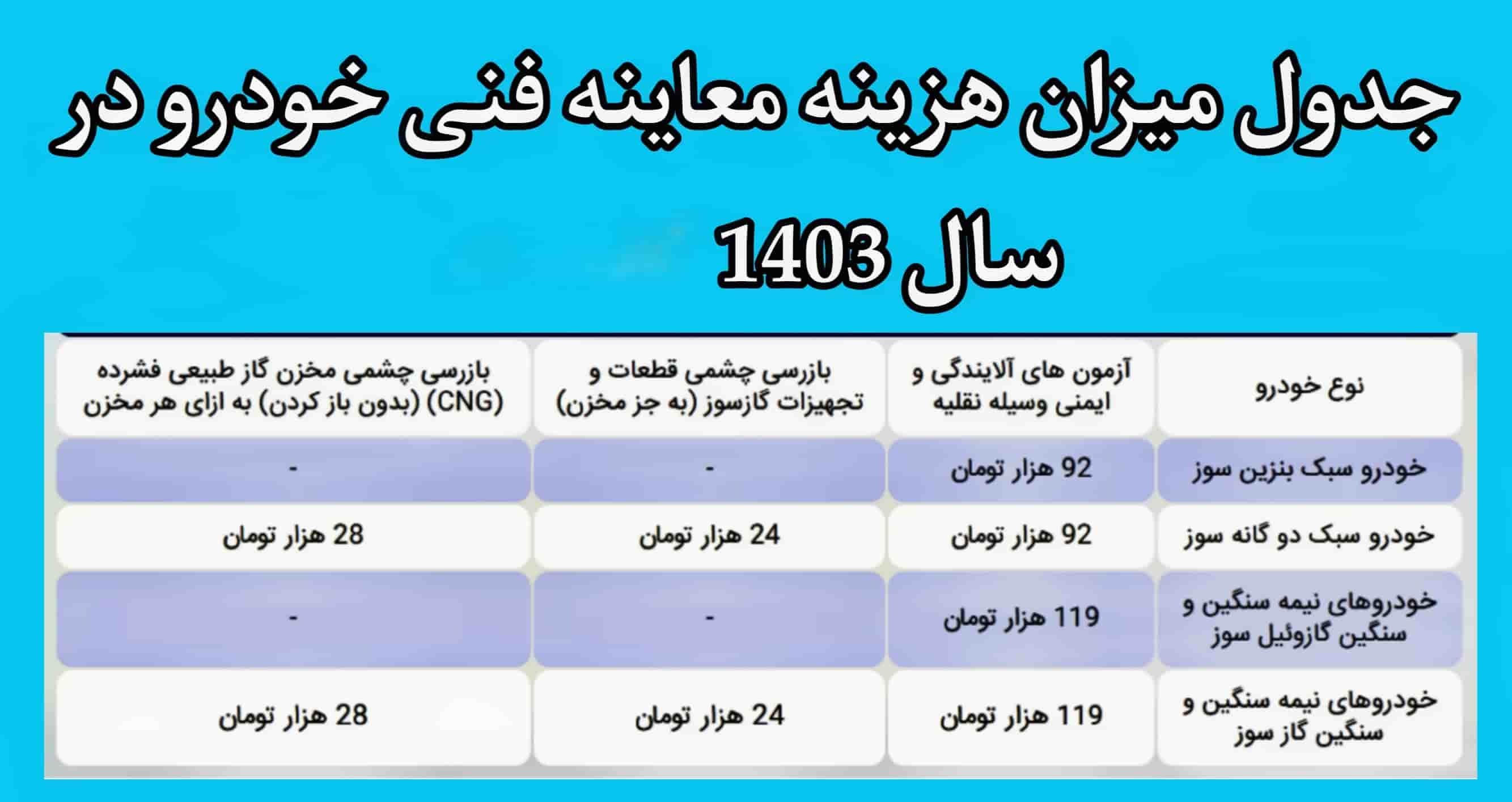 هزینه معاینه فنی 1403